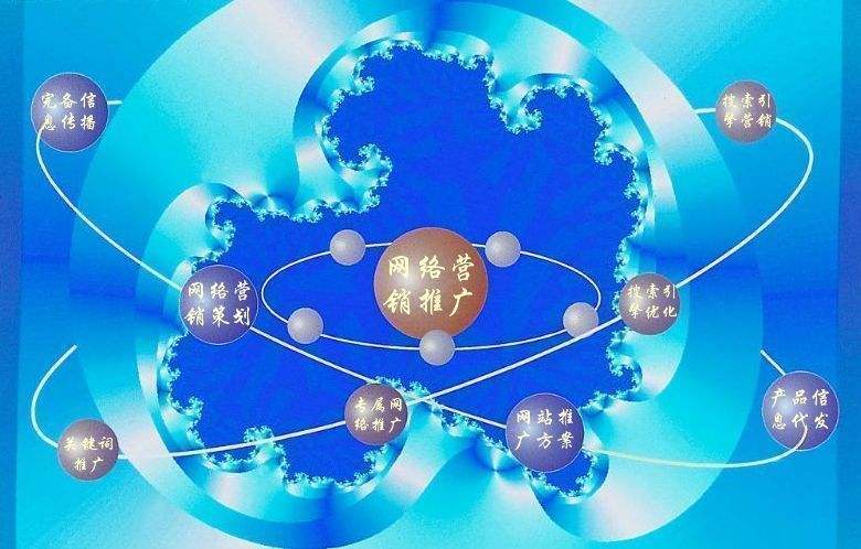 桐柏新媒体运营企业需要掌握的网络推广技巧有哪些