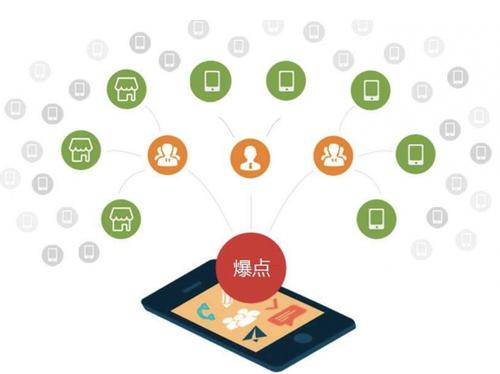 桐柏为什么越来越多的企业通过软文营销来引流